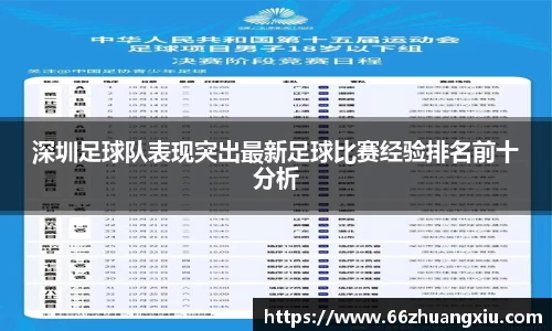 深圳足球队表现突出最新足球比赛经验排名前十分析