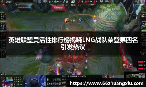 英雄联盟灵活性排行榜揭晓LNG战队荣登第四名引发热议